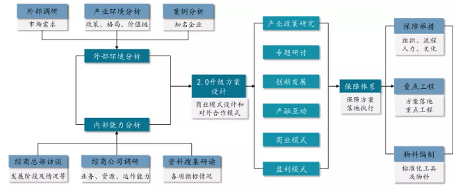 不朽情缘(中国)官方网站-IOS/安卓通用版/手机APP下载