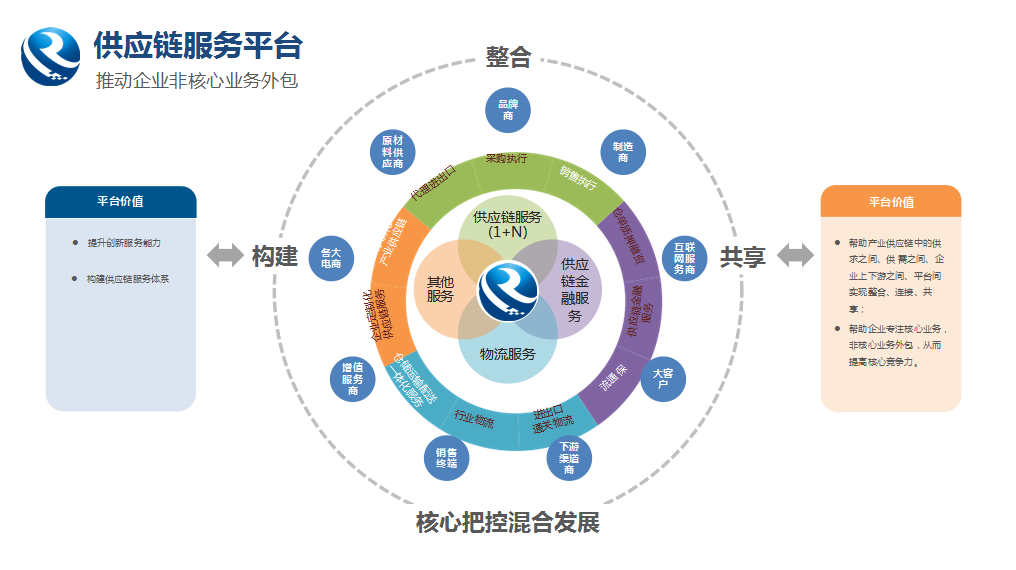 52亿元！广西融桂不朽情缘交出了一张亮眼效果单