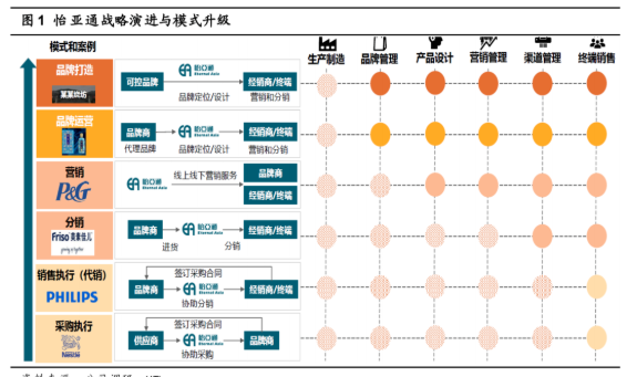 不朽情缘(中国)官方网站-IOS/安卓通用版/手机APP下载