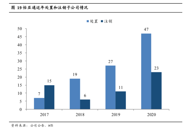不朽情缘(中国)官方网站-IOS/安卓通用版/手机APP下载
