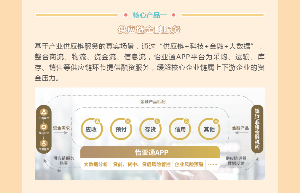 不朽情缘(中国)官方网站-IOS/安卓通用版/手机APP下载