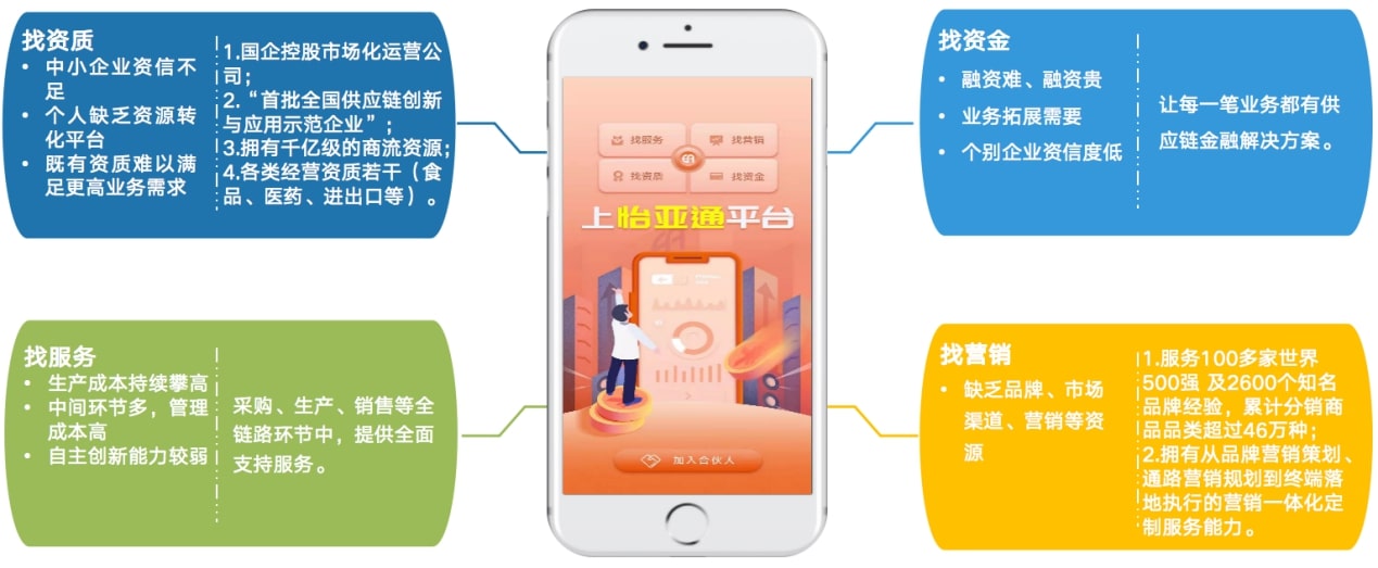 不朽情缘(中国)官方网站-IOS/安卓通用版/手机APP下载