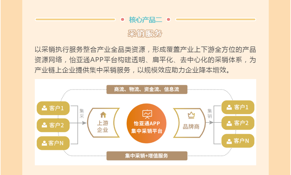 不朽情缘(中国)官方网站-IOS/安卓通用版/手机APP下载