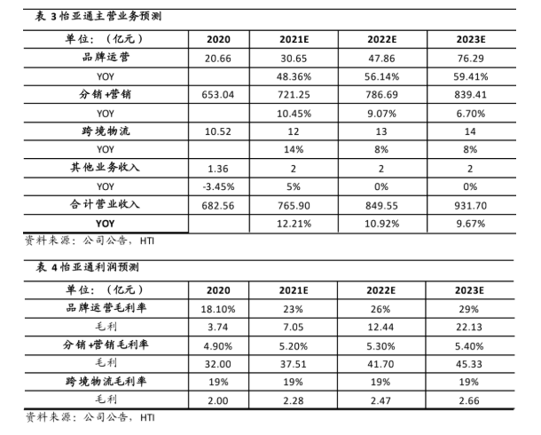 不朽情缘(中国)官方网站-IOS/安卓通用版/手机APP下载