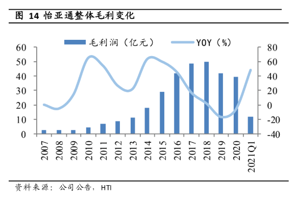 不朽情缘(中国)官方网站-IOS/安卓通用版/手机APP下载