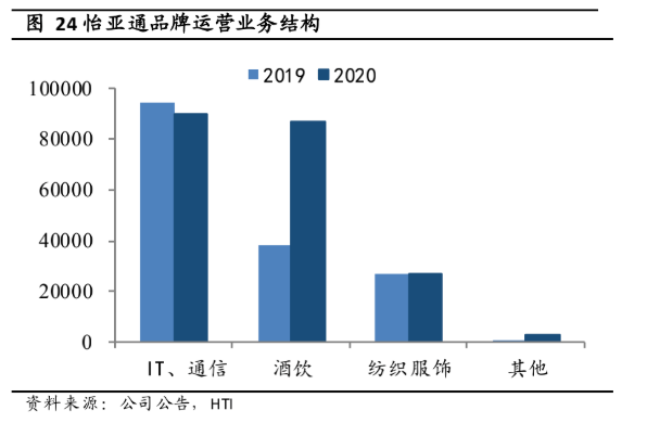 不朽情缘(中国)官方网站-IOS/安卓通用版/手机APP下载
