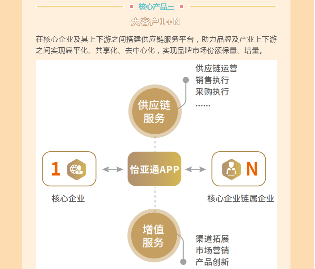 不朽情缘(中国)官方网站-IOS/安卓通用版/手机APP下载