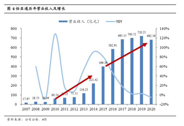 不朽情缘(中国)官方网站-IOS/安卓通用版/手机APP下载