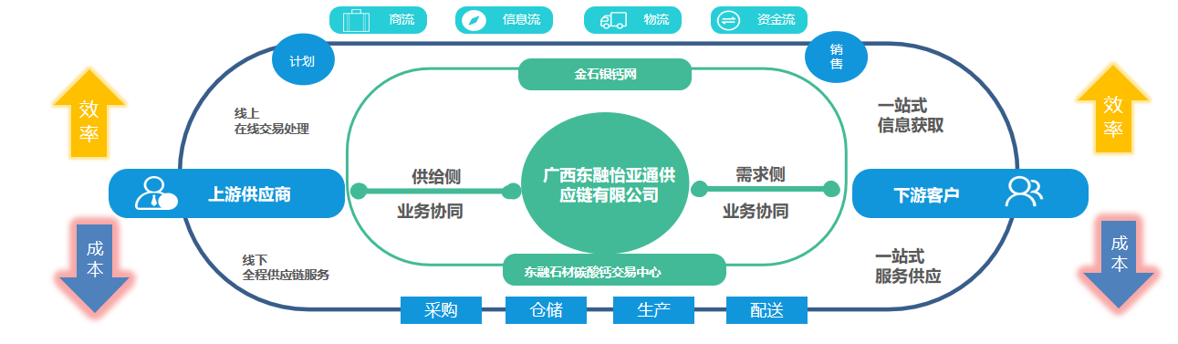 不朽情缘(中国)官方网站-IOS/安卓通用版/手机APP下载